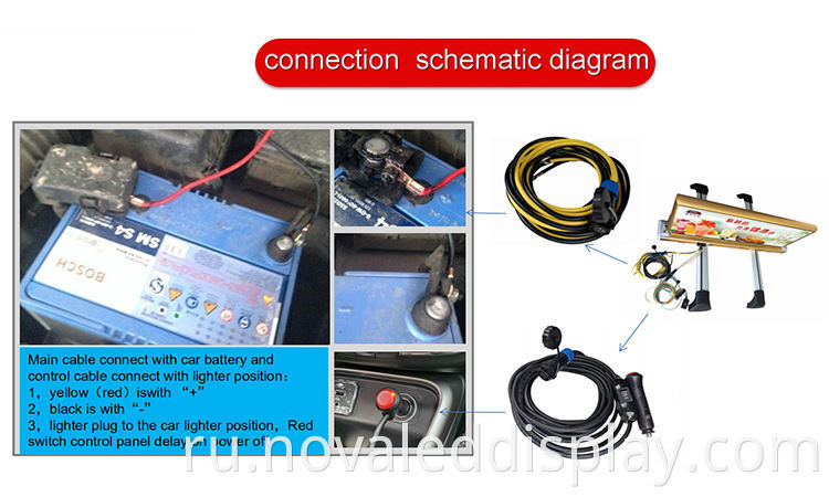 Taxi Car Roof Led Screen